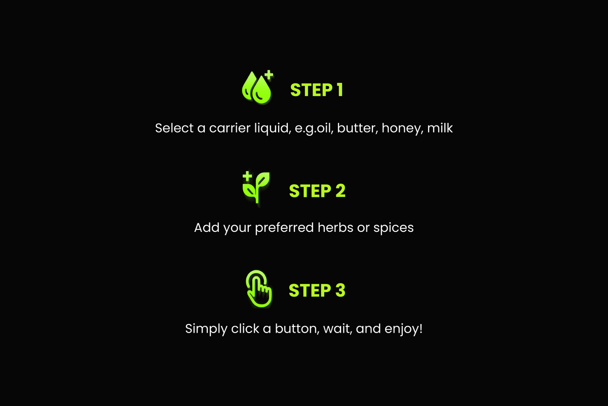 Altafuse - The World's 1st Ultrasonic Decarboxylator & Infuser Machine ...